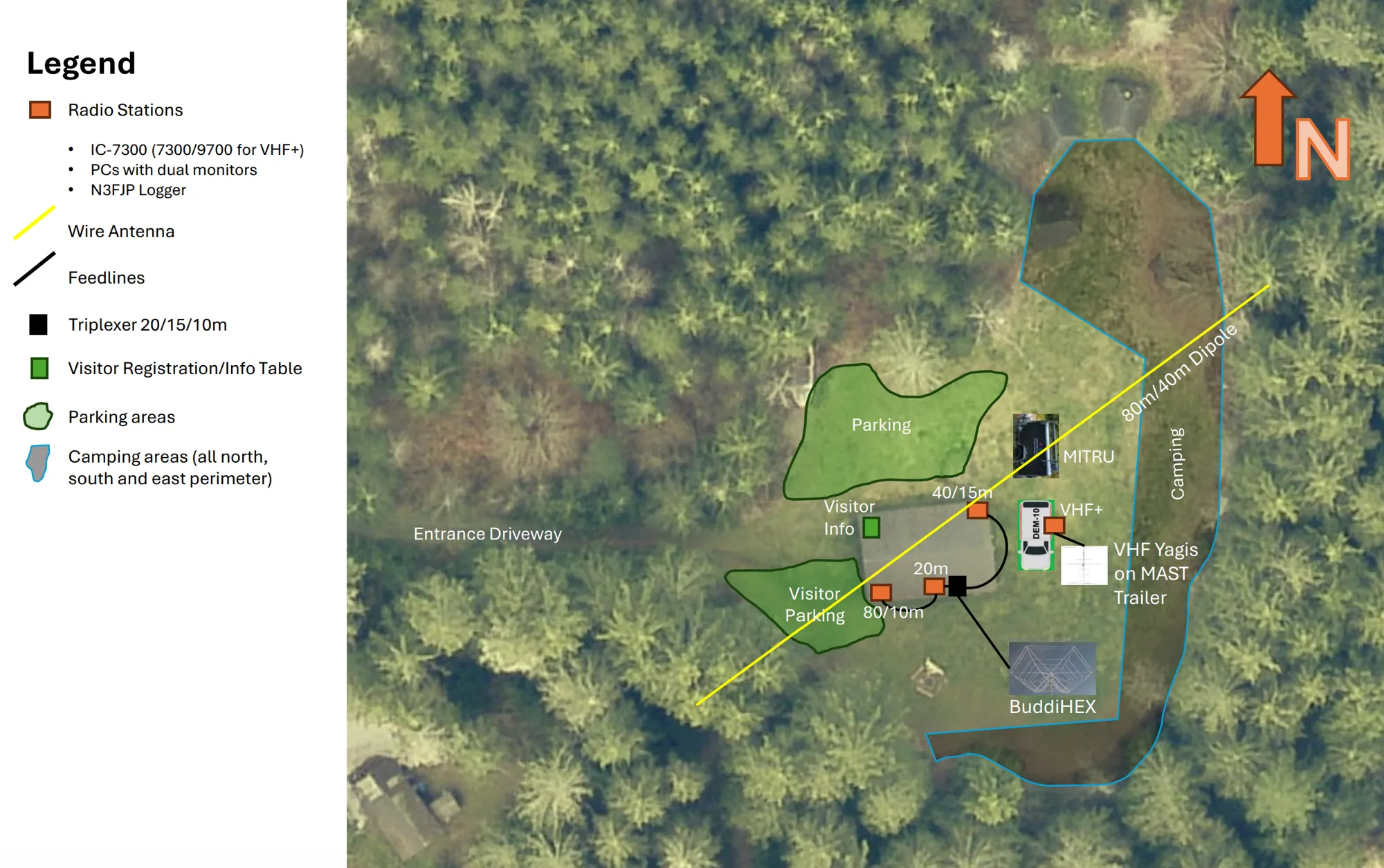 Aerial map of the expected 2026 Field Day site at Camp Freeman: the BuddiHex on a mast trailer and an 80m/40m wire dipole feed the HF stations; the VHF+ station sits with its Yagis on the mast trailer beside the MITRU and the DEM communications van; parking, a visitor information table, and camping ring the clearing, with north toward the top.